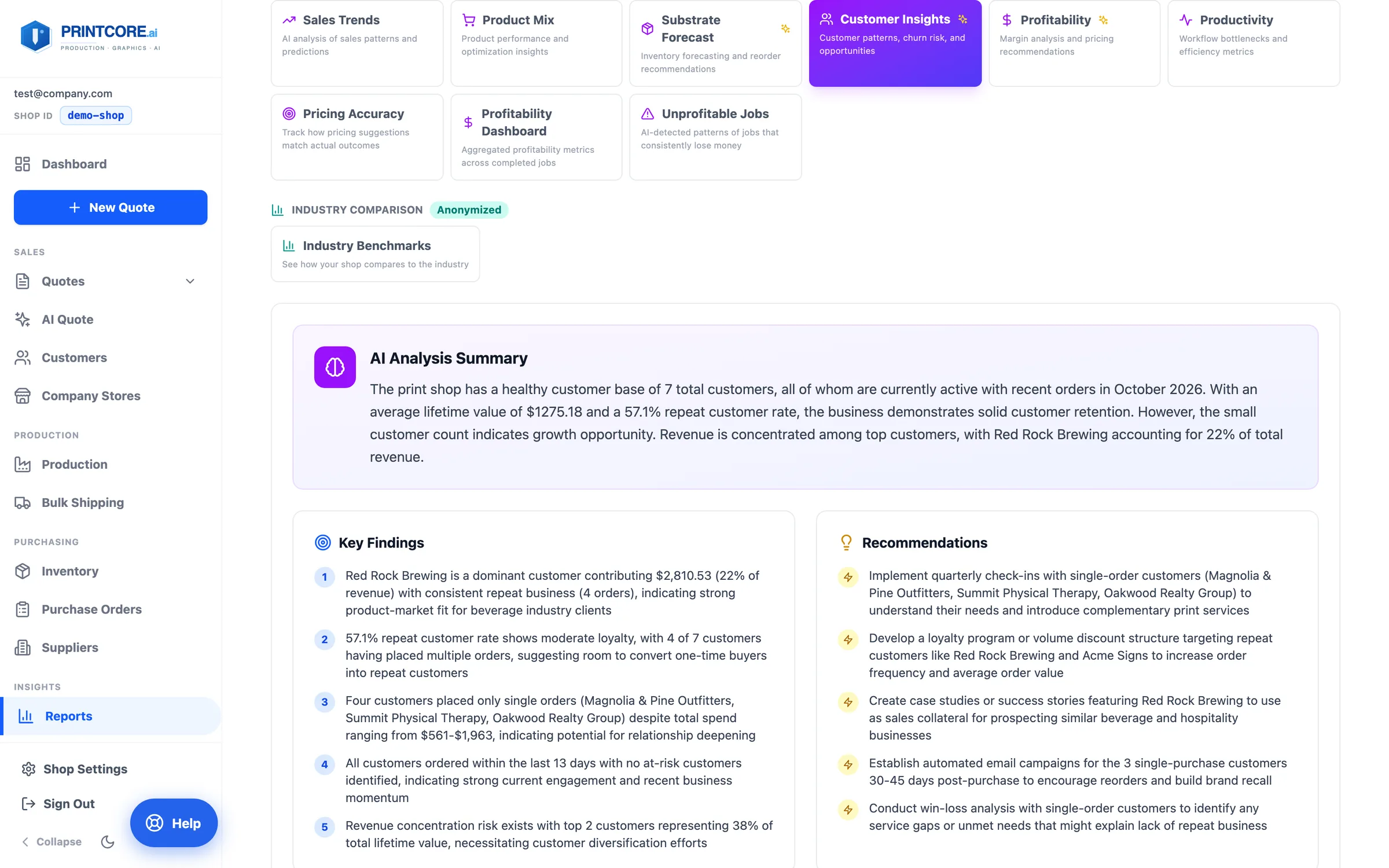 Customer Value & Insights