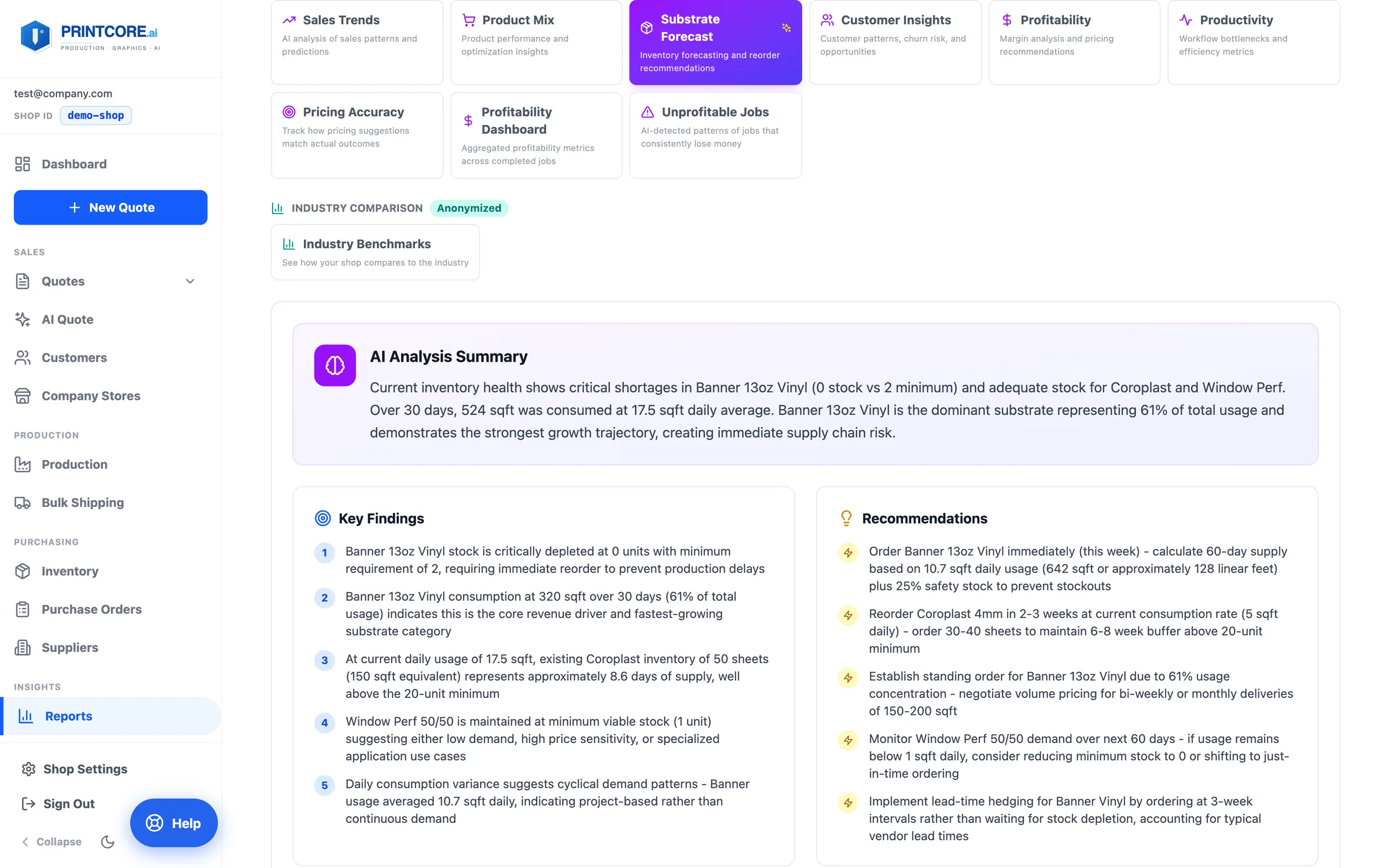 Substrate Forecast (AI)